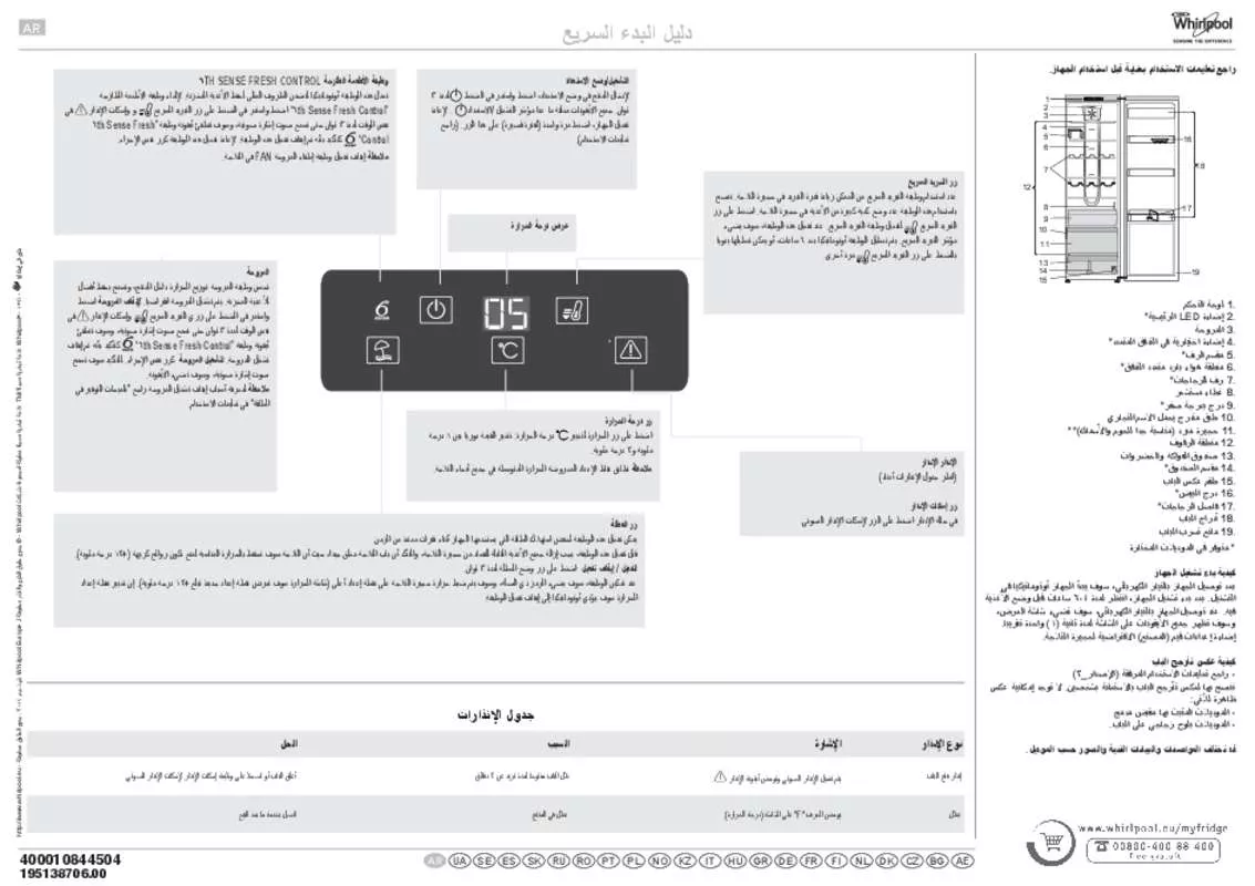 Mode d'emploi WHIRLPOOL SW8 AM2C XR