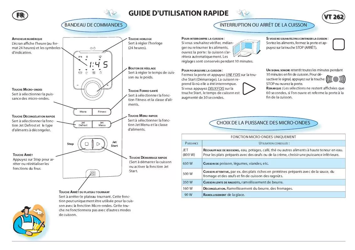 Mode d'emploi WHIRLPOOL W 77/1