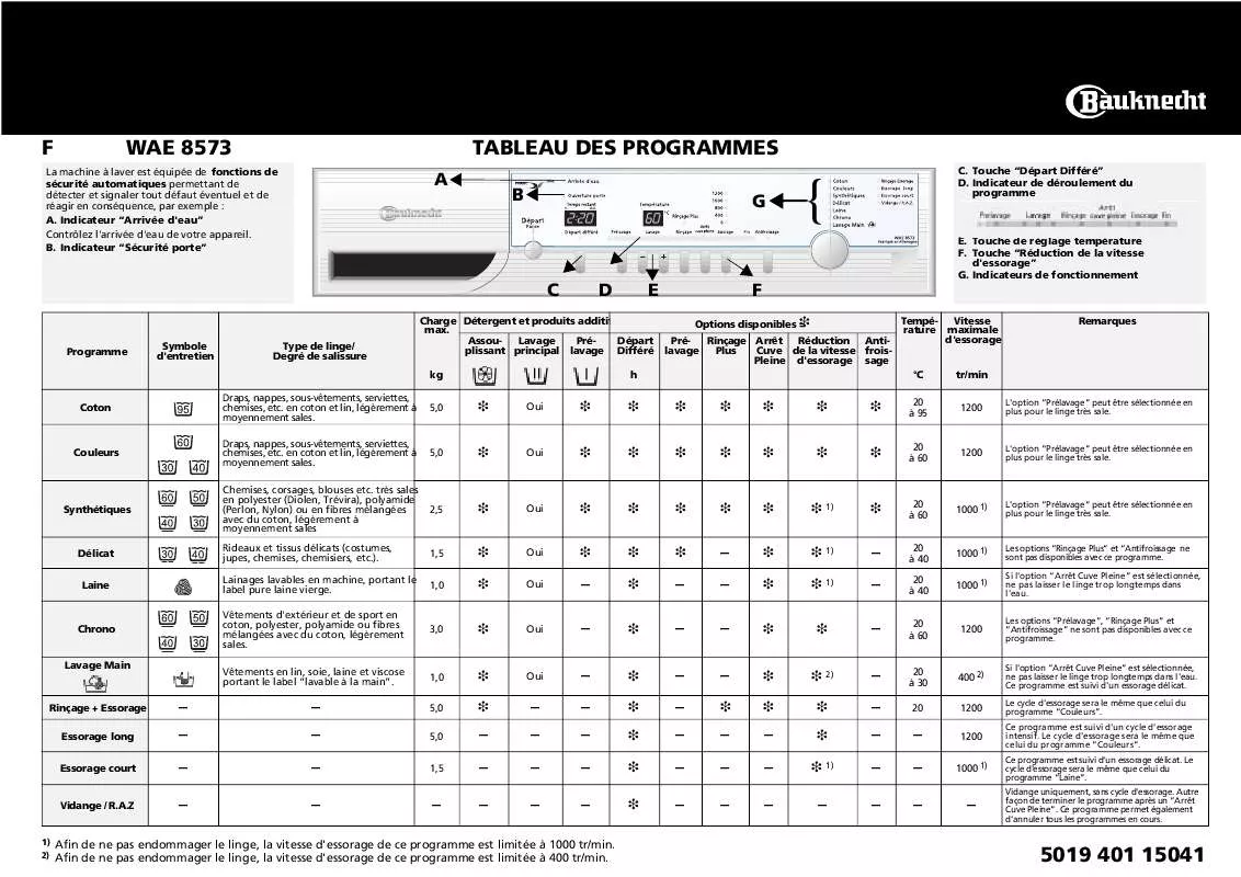 Mode d'emploi WHIRLPOOL WAE 8573