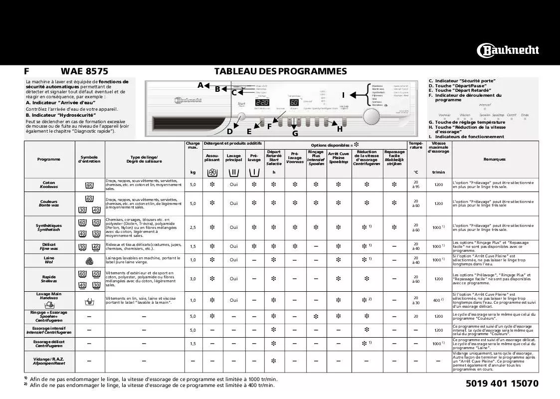 Mode d'emploi WHIRLPOOL WAE 8575/1