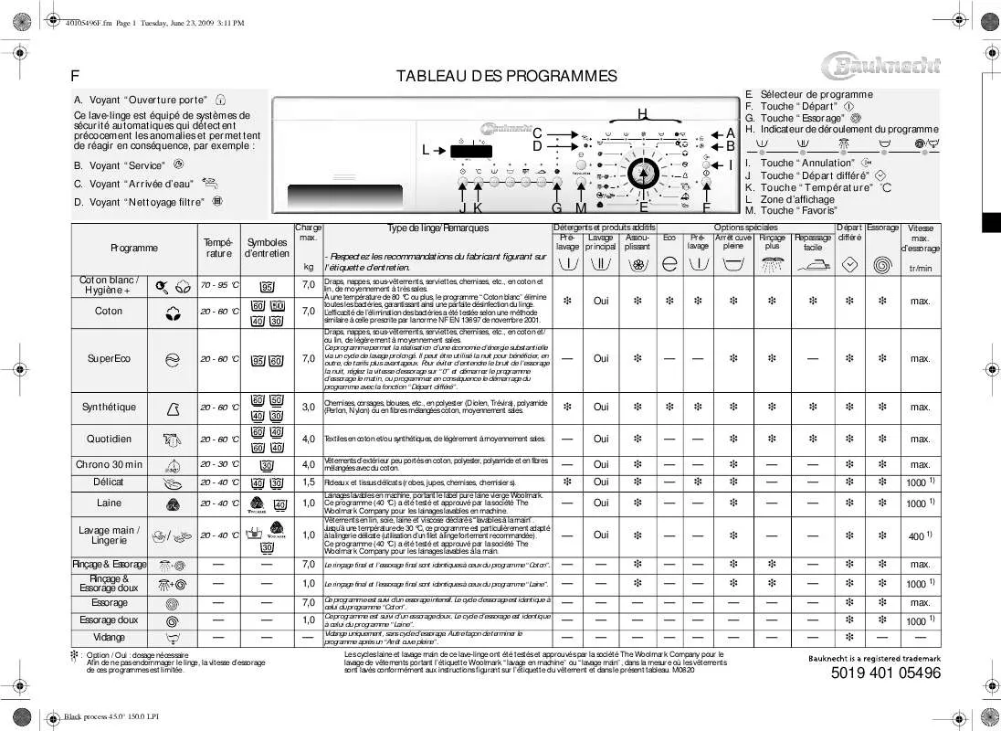 Mode d'emploi WHIRLPOOL WAK 7312 BK