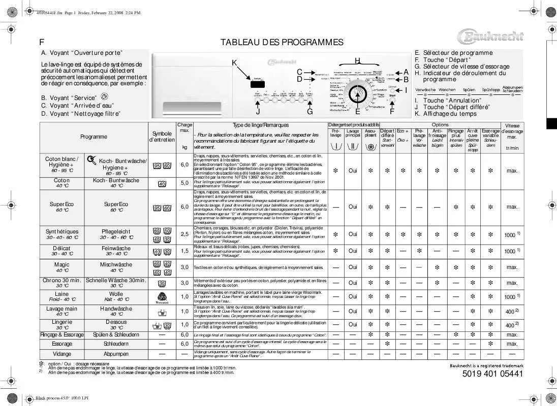 Mode d'emploi WHIRLPOOL WAP 6460 BK