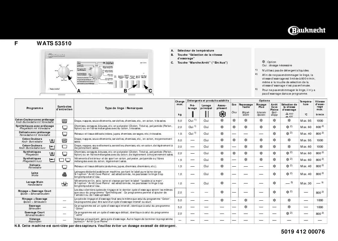 Mode d'emploi WHIRLPOOL WAT 53510