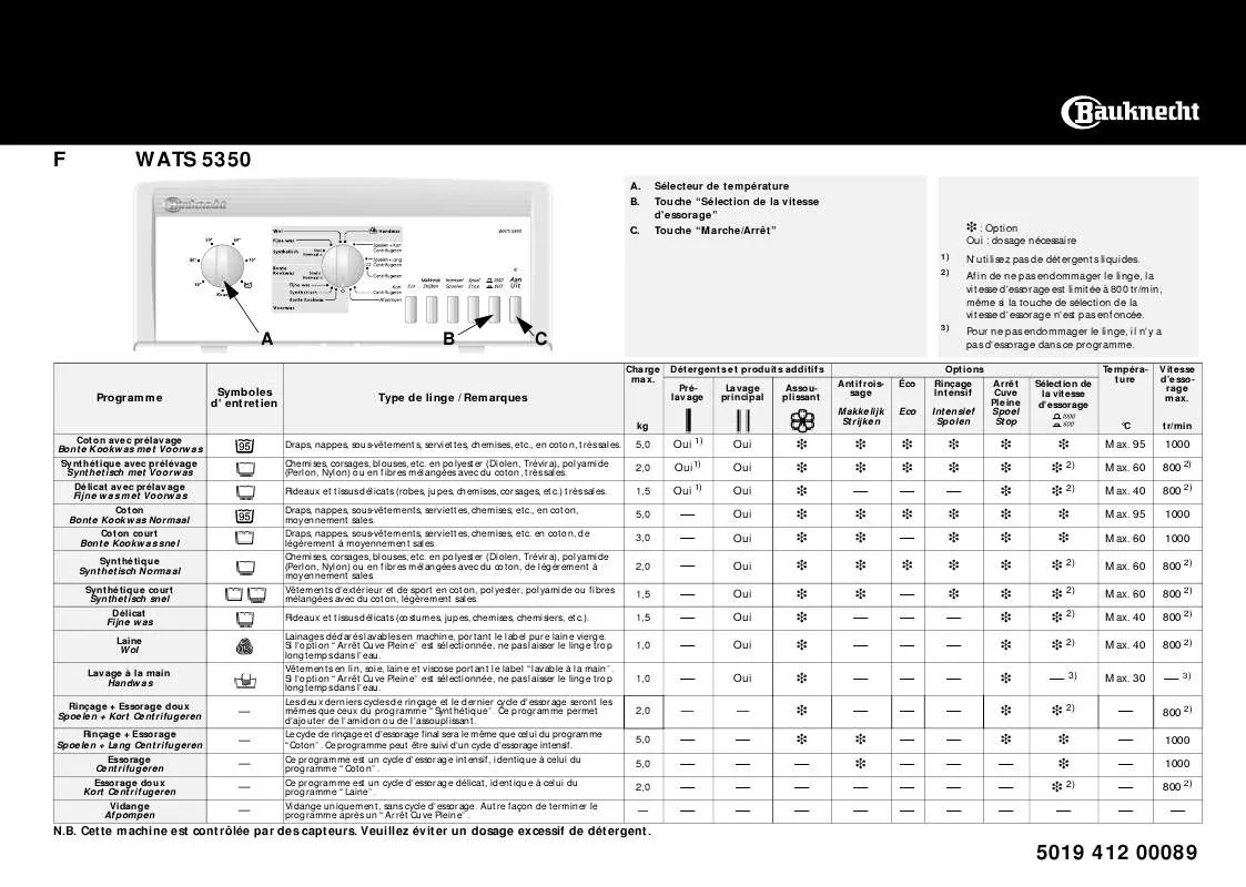 Mode d'emploi WHIRLPOOL WATS 5350