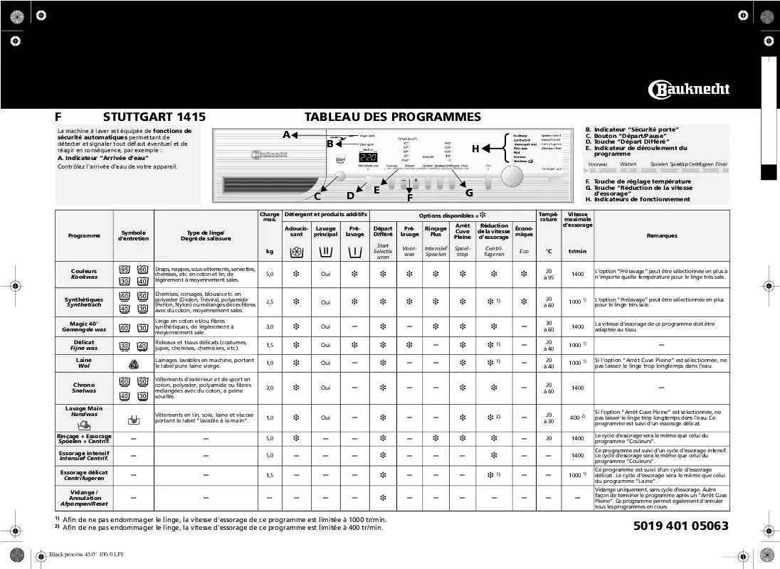 Mode d'emploi WHIRLPOOL WBE34112 S