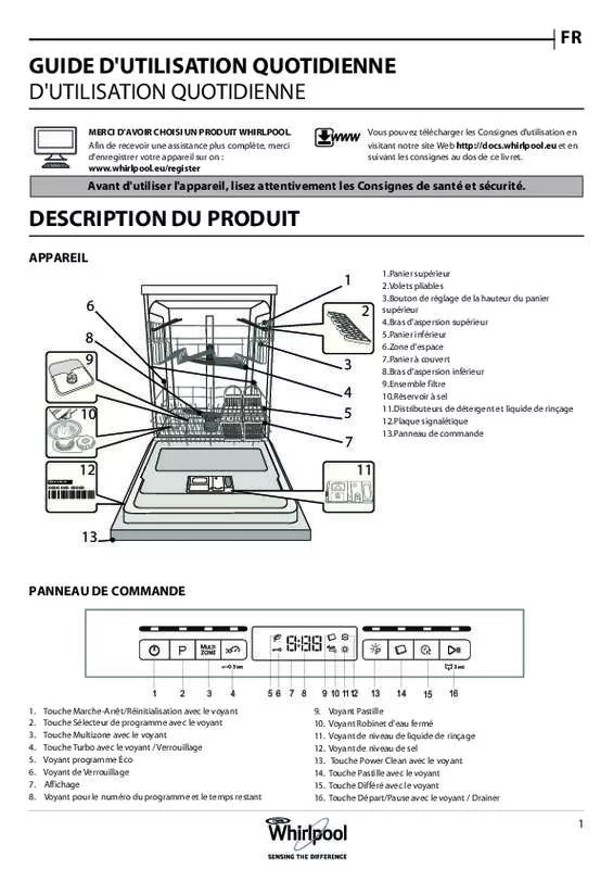 Mode d'emploi WHIRLPOOL WBO3O32PI  IXELIUM