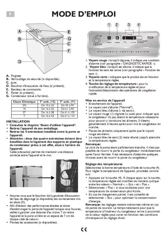 Mode d'emploi WHIRLPOOL WH2510 A E