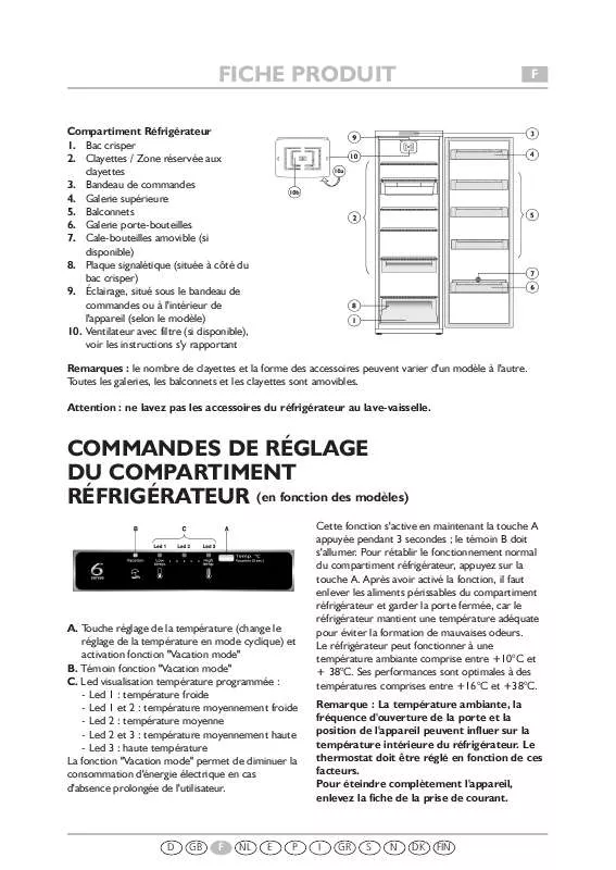 Mode d'emploi WHIRLPOOL WM1665 A X