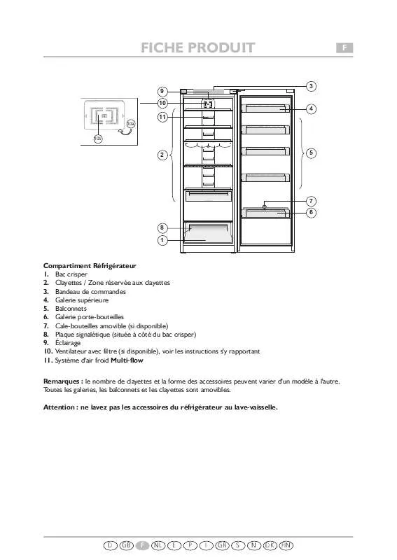 Mode d'emploi WHIRLPOOL WME1887 DFC W