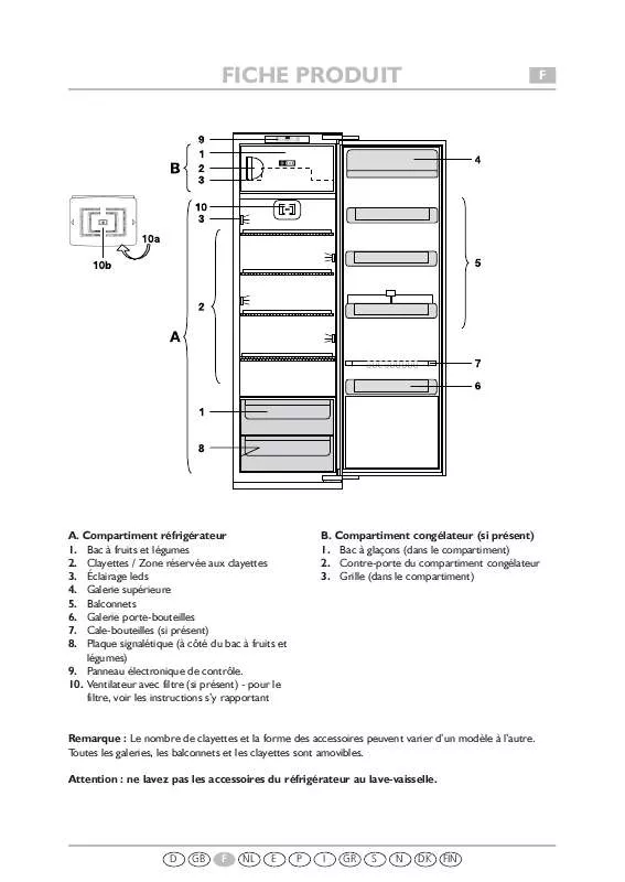 Mode d'emploi WHIRLPOOL WP 65 IX