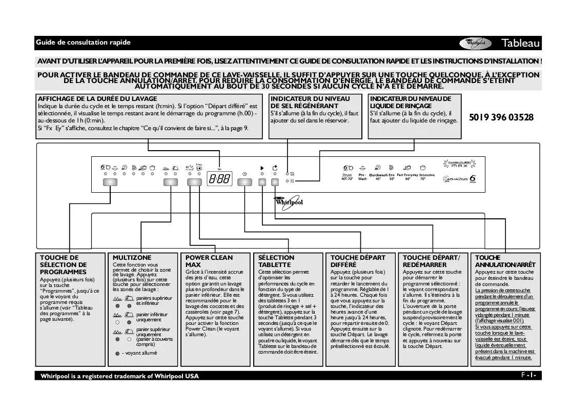 Mode d'emploi WHIRLPOOL WP 68 IX