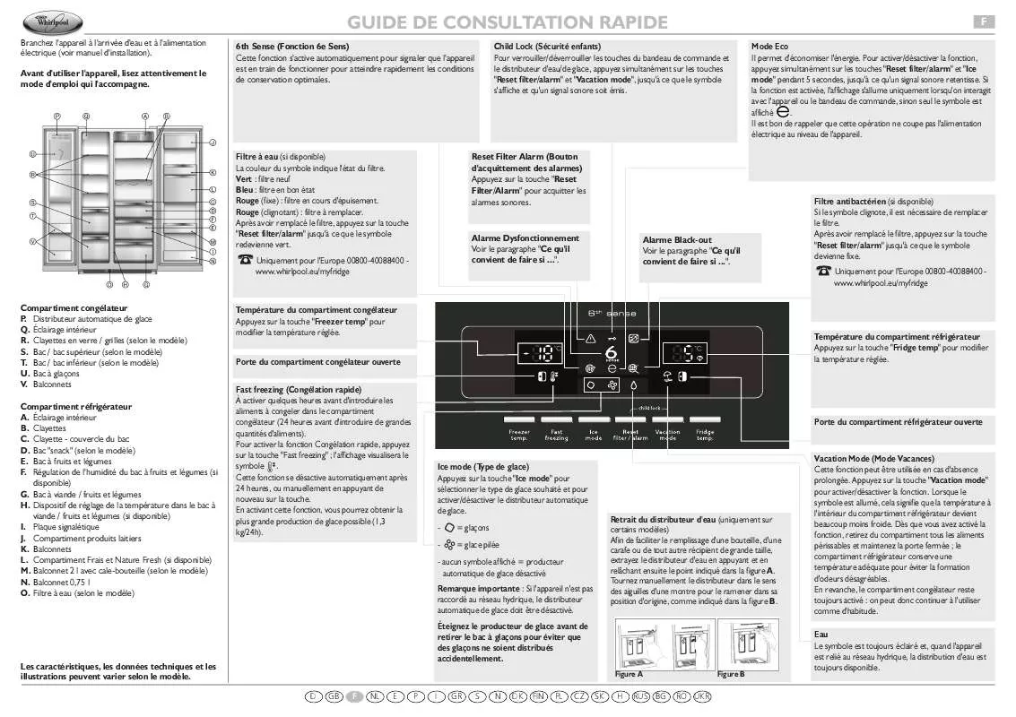 Mode d'emploi WHIRLPOOL WSF5552A+X A+