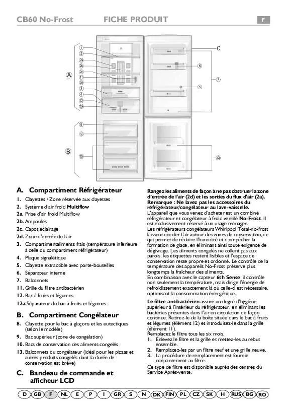 Mode d'emploi WHIRLPOOL WTE3332 A NFCX