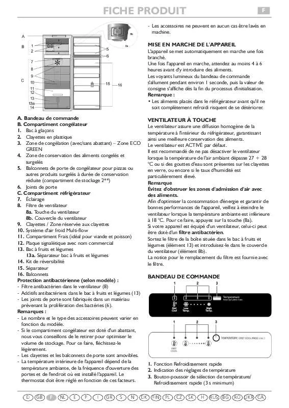 Mode d'emploi WHIRLPOOL WTV4525 NF TS