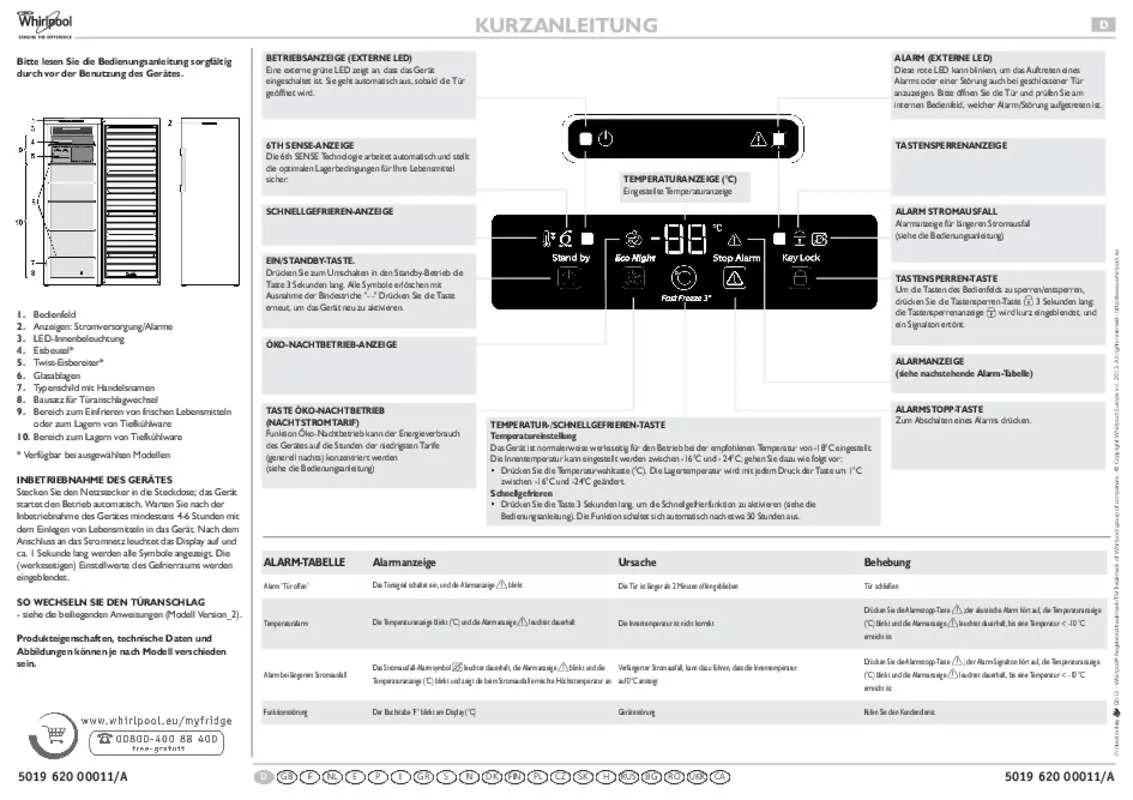 Mode d'emploi WHIRLPOOL WVA31612 NFW