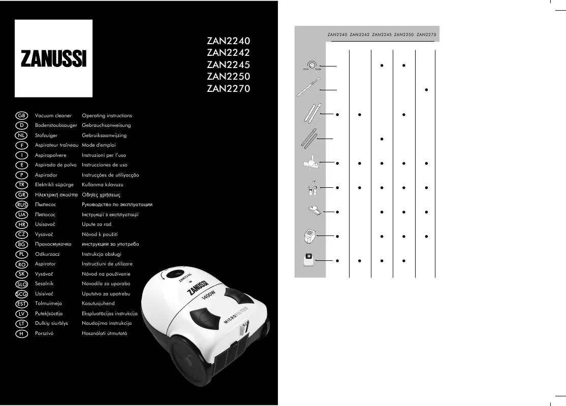 Mode d'emploi ZANUSSI ZAN2270