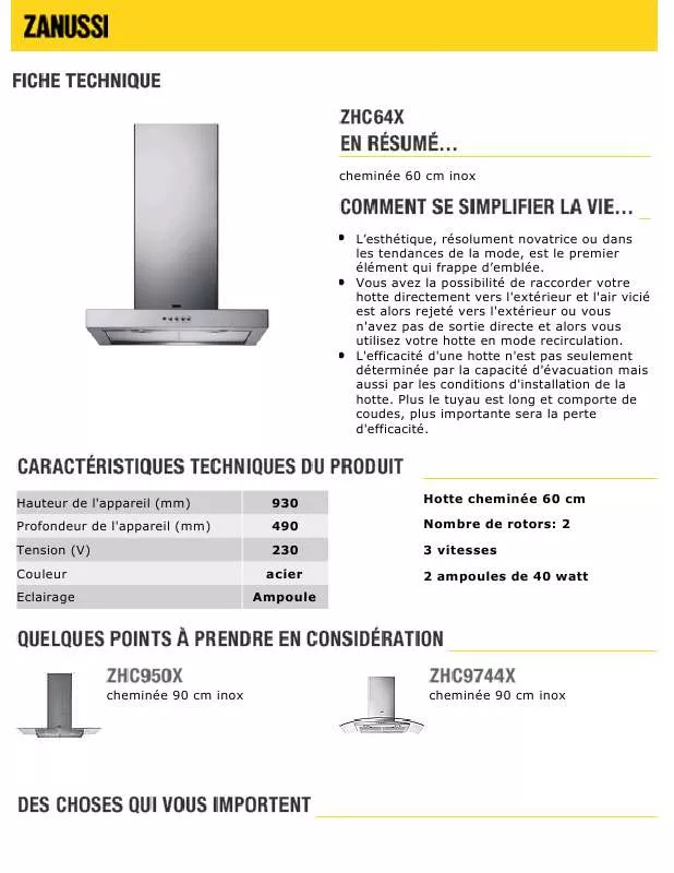 Mode d'emploi ZANUSSI ZHC64X