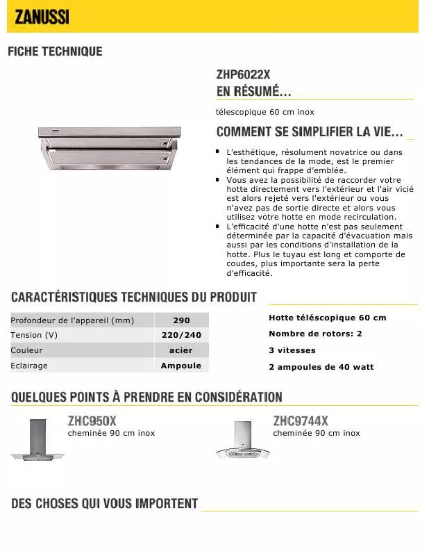 Mode d'emploi ZANUSSI ZHP6022X