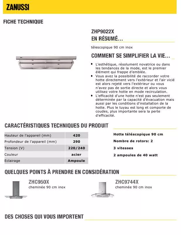 Mode d'emploi ZANUSSI ZHP9022X