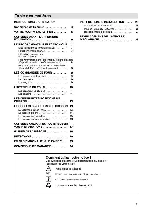 Mode d'emploi ZANUSSI ZPN765X1 FAE PYRO Z