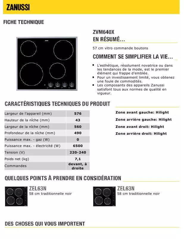 Mode d'emploi ZANUSSI ZVM640X