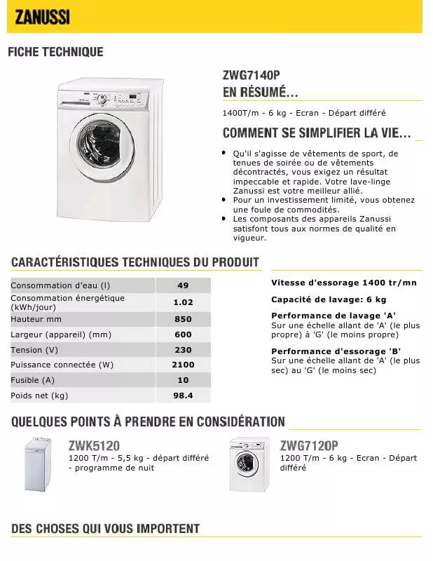 Mode d'emploi ZANUSSI ZWG7140P