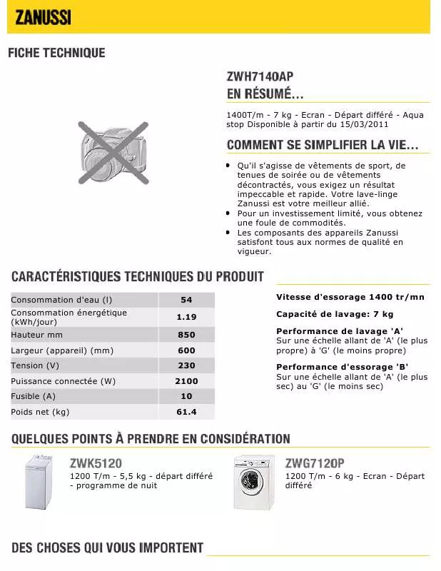 Mode d'emploi ZANUSSI ZWH7140AP